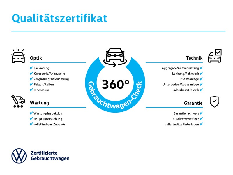CUPRA - Leon Sportstourer 1.5 eTSI DSG Matrix+Virtual_3